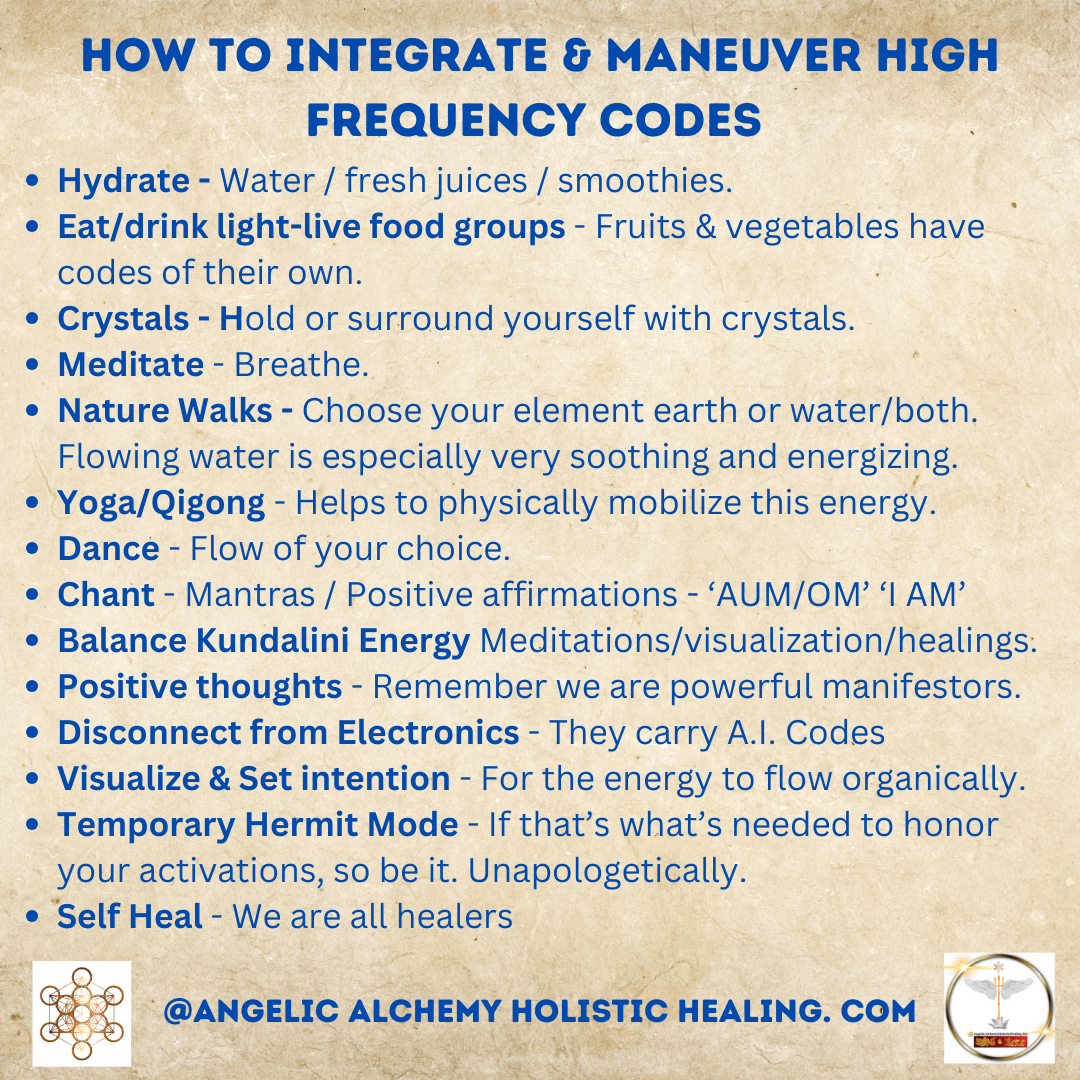 Frequency Codes Channeled Messages from the Divine - AngelicAlchemyHolisticHealing